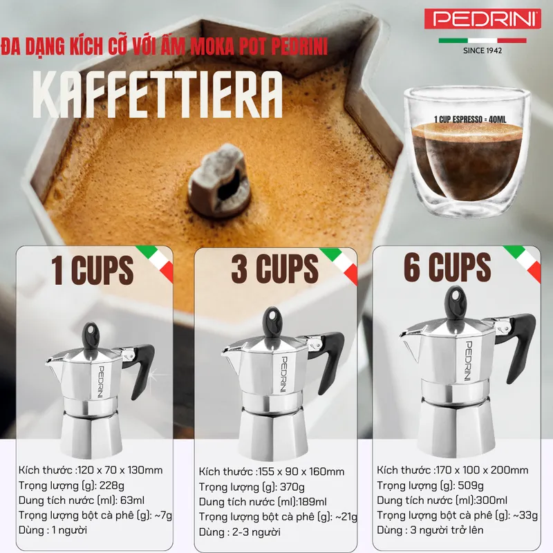 Combo 2x PEDRINI Phễu Thay Thế Kaffettiera Ấm Pha Cà Phê 1 Tách 6