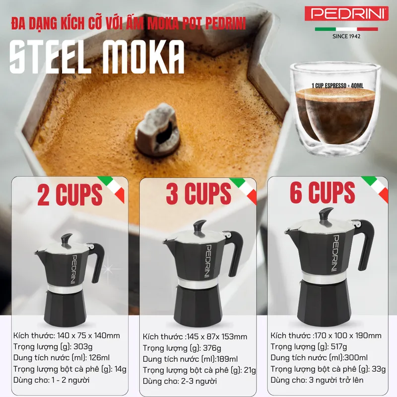 PEDRINI Aroma Coffee Maker 3 Cups - Black 12