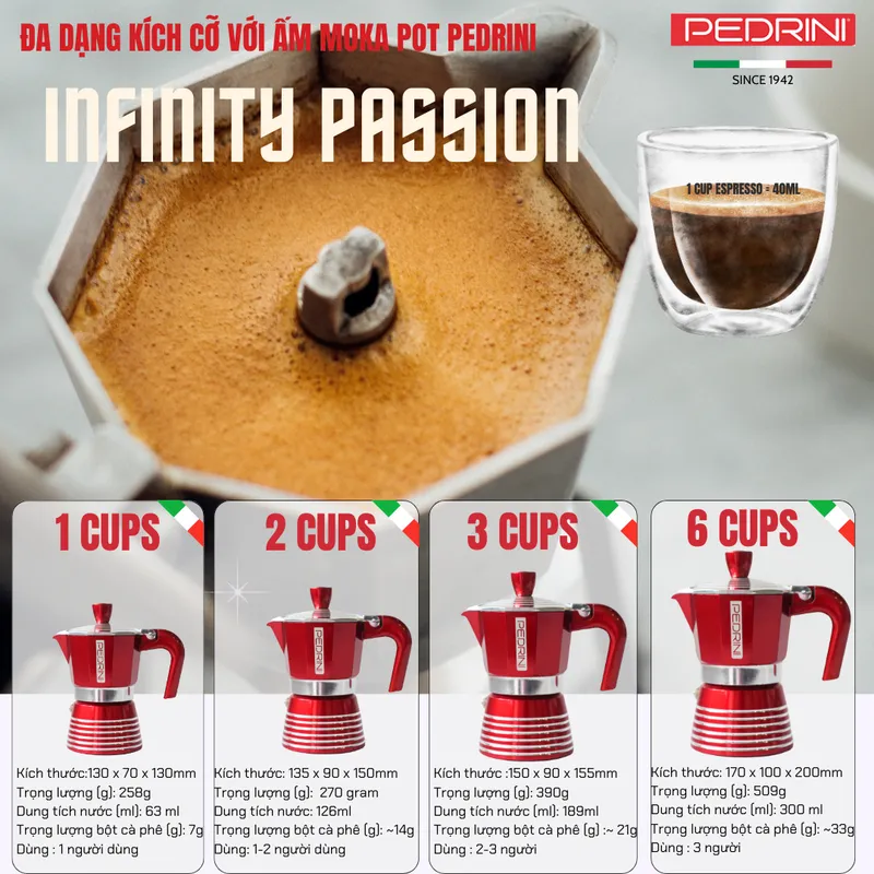PEDRINI Infinity Passion Coffee Maker 3 Cups - Red 15